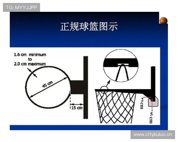 篮球规则中的身体接触容忍度：尺度与判罚解读