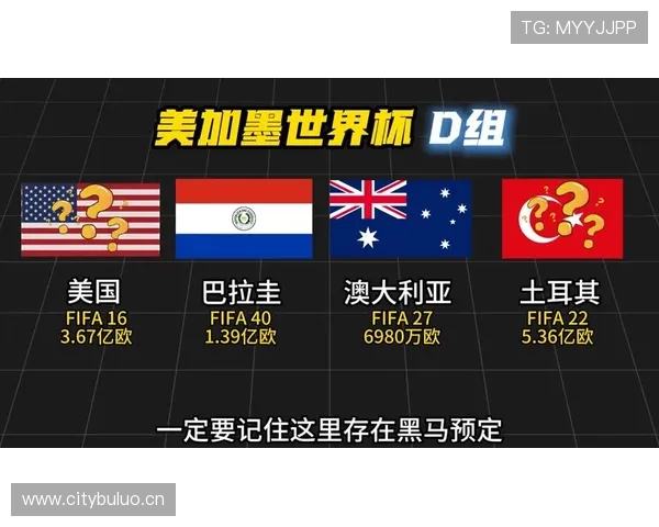 世界杯D组黑马球队世界杯梦想分析 世界杯D组黑马球队世界杯梦想分析